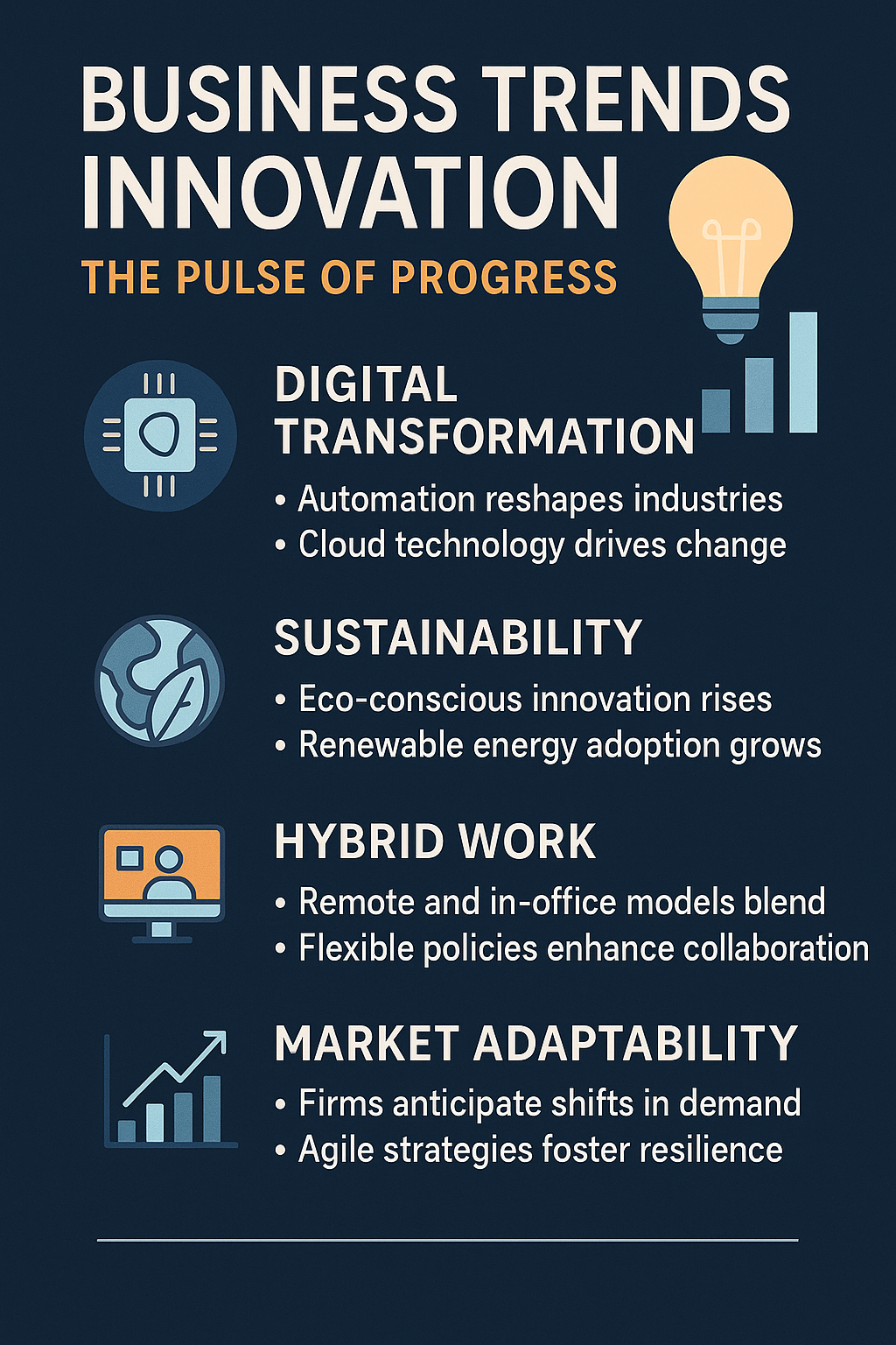 Business Trends Innovation: The Pulse of Progress